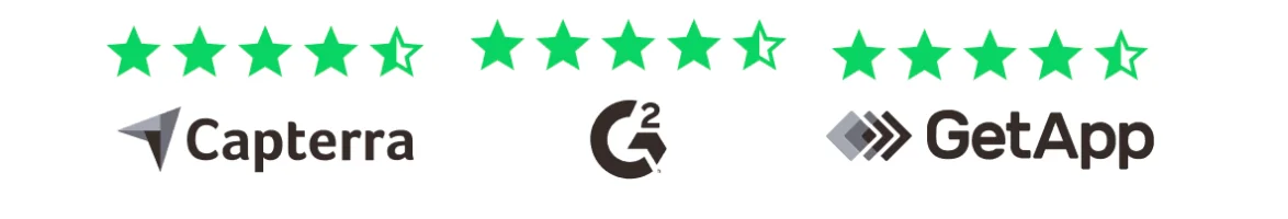 Avaliações do Time Doctor no Capterra, G2 e GetApp, com quatro estrelas e meia em cada