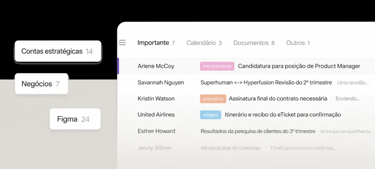 Split Inbox do Superhuman Mail separando mensagens por Importante, Calendário e Documentos